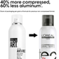 L´oreal Tecni Art sprej proti krepastim naelektrenim lasem -  Fix anti frizz 250ml